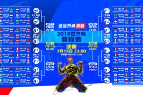 ng28-王者归来！Doinb巴塞罗那复出首秀锋芒毕露